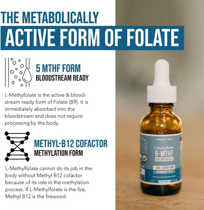 Triquetra | L-Methylfolate 5-MTHF Plus Methyl B12