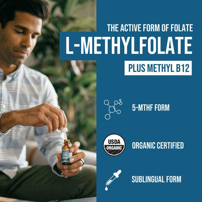 Triquetra | L-Methylfolate 5-MTHF Plus Methyl B12