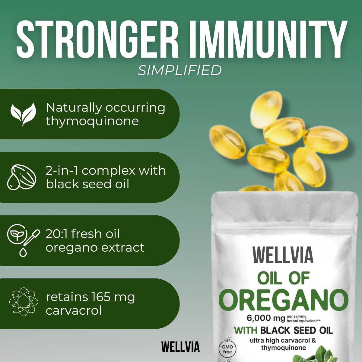 Wellvia Oregano Oil Soft Gels